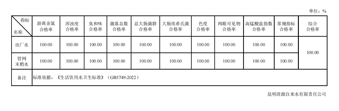 企业微信截图_20261013094729